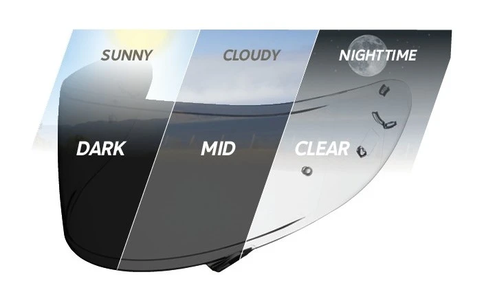 Shoei CWR-1 Transitions Pinlock-Ready Face Shield 5 Shoei CWR-1 Transitions Pinlock-Ready Face Shield - Image 3