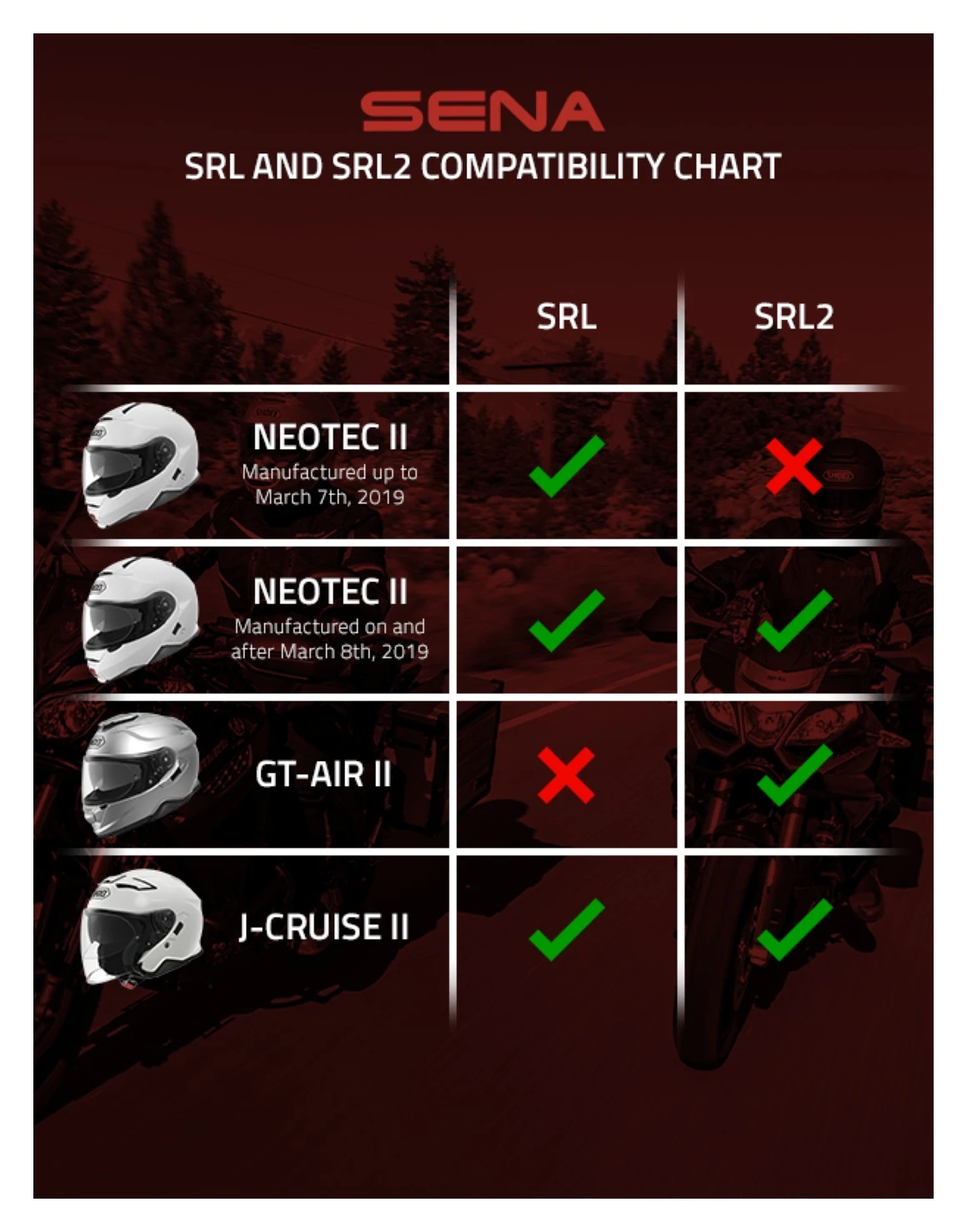 Shoei SRL II Bluetooth Headset By Sena 4 Shoei SRL II Bluetooth Headset By Sena - Image 2